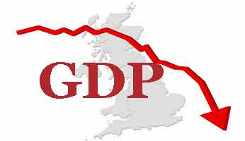 UK GDP contracts 0.1% in March